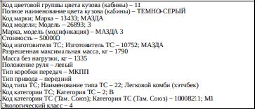 АМТС Мазда 3, г.в.2006, г/н Р775ЕК159, VIN JMZBK14F671500904, имеются повреждения, соб-к: Четин Д. М.