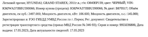 АМТС HYUNDAI GRAND STAREX, г.в.2011, г/н О840ЕР159, VIN KMJWA37JBBU390066, имеются повреждения, соб-к: Корепов Н. Л.