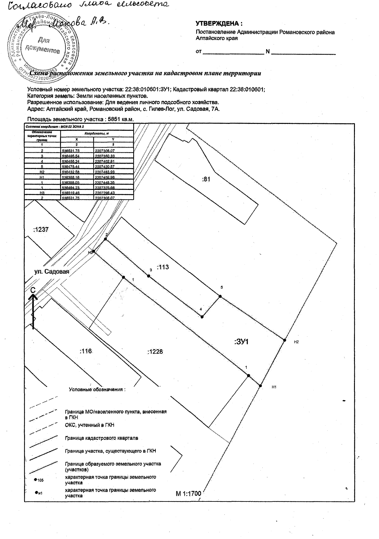 Право на заключение договора купли-продажи земельного участка