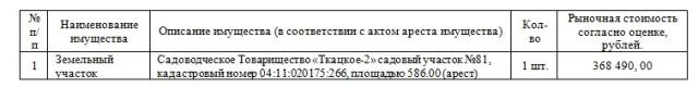 СА33511  1993г.в.; г/н Р511АН04