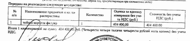 Автомобиль Тойота Королла Филдер Тип ТС: легковой